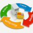 Records Management – Who needs it?