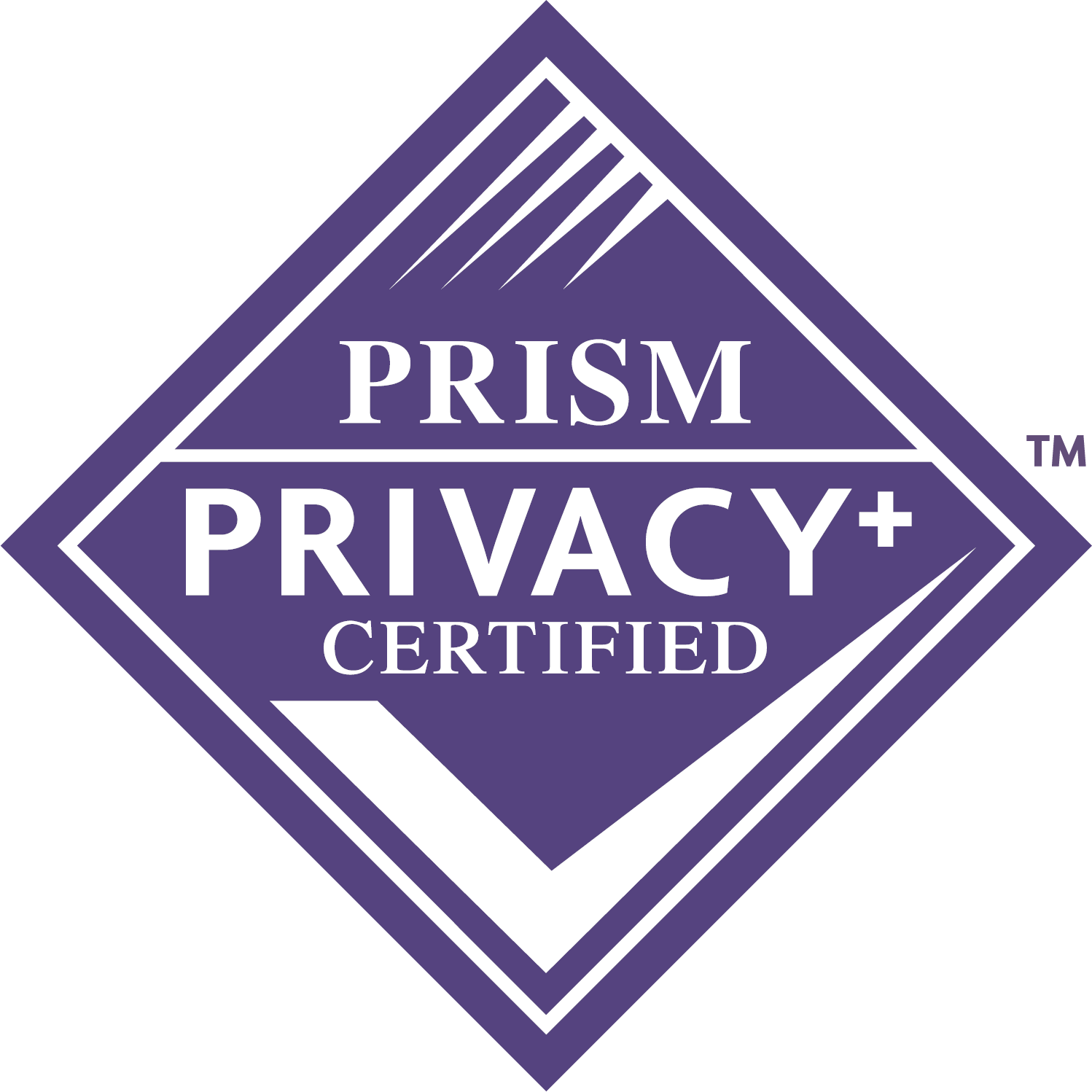 PRISM Privacy+